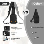 🎒 Everyday Sling Bag – Secure & Lightweight Companion for Travel and Daily Life