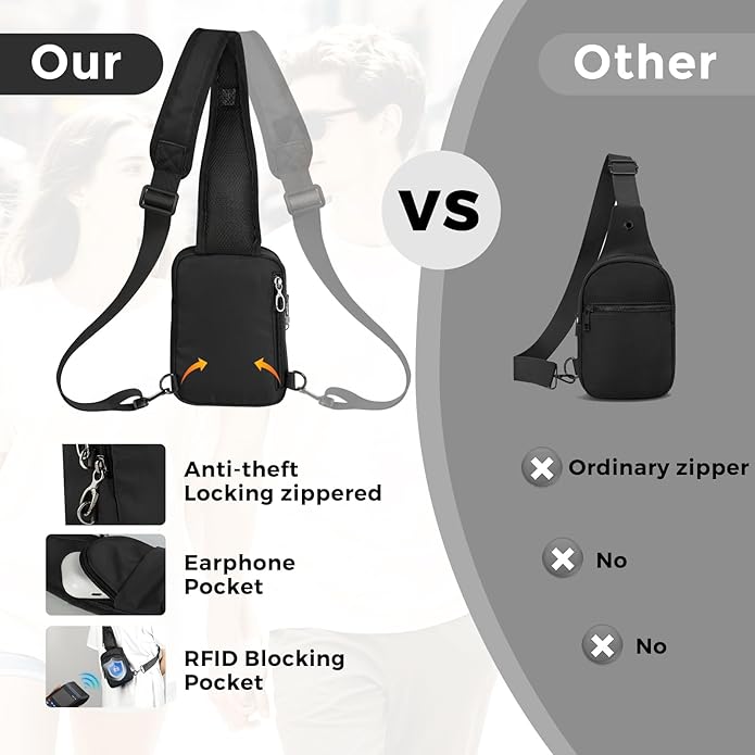 🎒 Everyday Sling Bag – Secure & Lightweight Companion for Travel and Daily Life