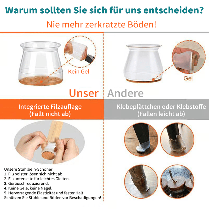 ✨ Universal Rubber Chair Leg Protectors - Suitable for all chair leg shapes